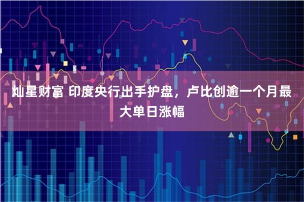 灿星财富 印度央行出手护盘，卢比创逾一个月最大单日涨幅